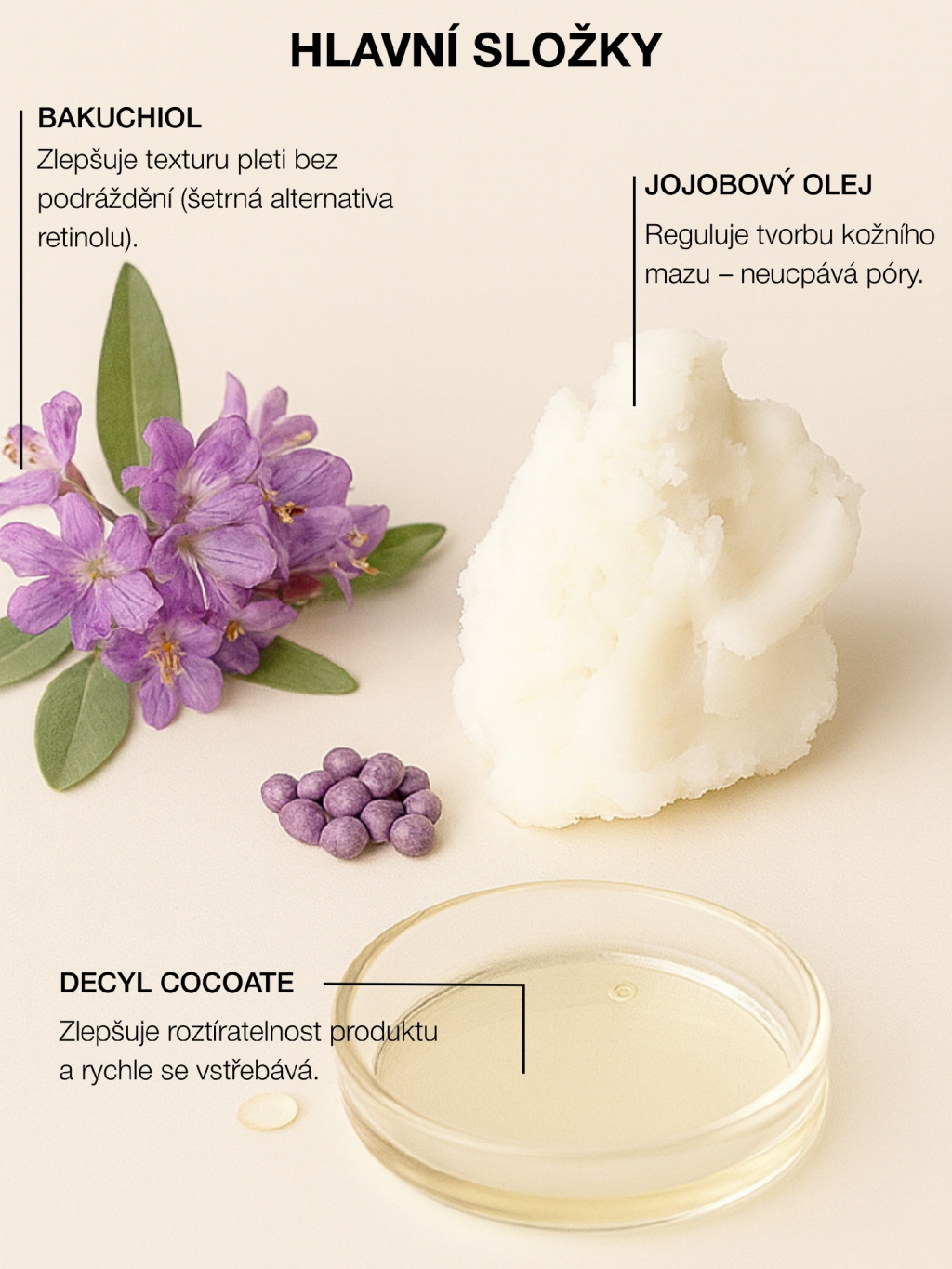 Bakuchiol olejové sérum - přísady