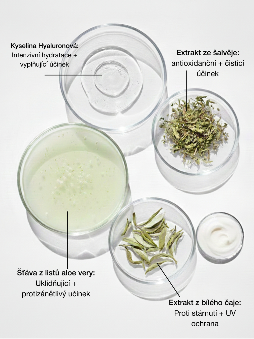 Double hydration boost + HA - přísady