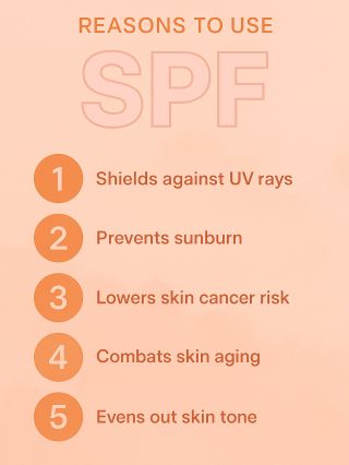 Každý den, i když nesvítí slunce. 🌥 SPF chrání pleť před UV zářením, stárnutím a pigmentovými skvrnami. #HOSH tip: nanes...